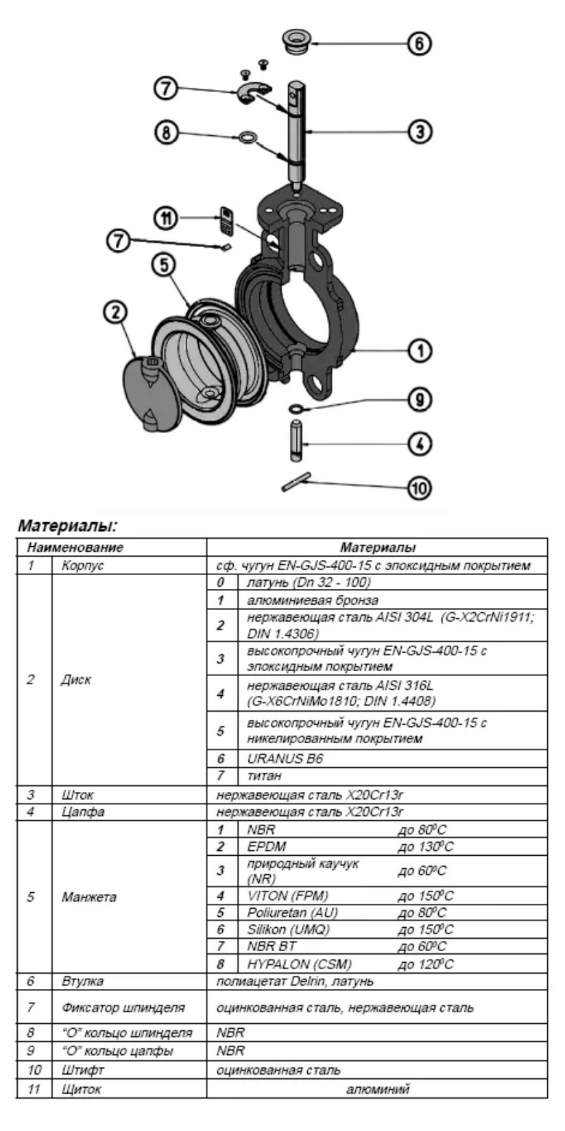 Изображение - 3